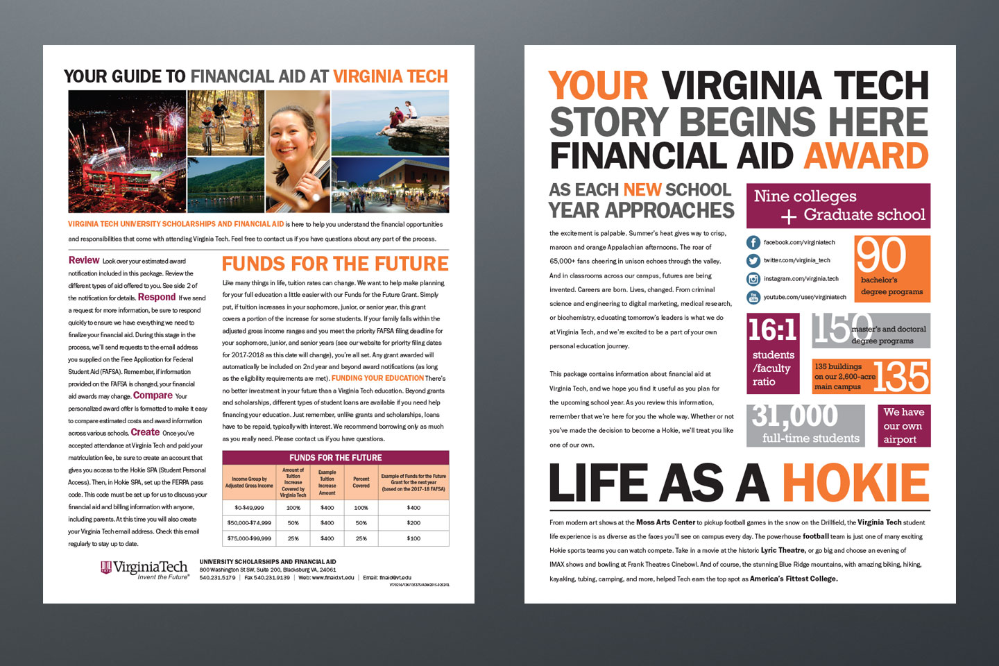 Virginia Tech University Scholarships and Financial Aid