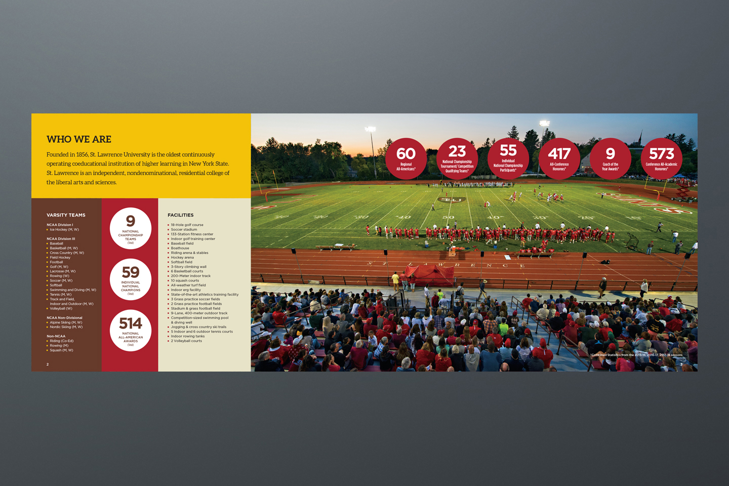 St. Lawrence University Athletics